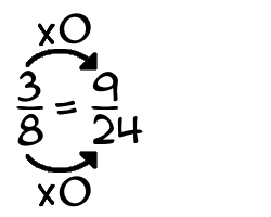 3 plus 3 8