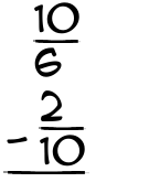 What is 10/6 - 2/10?