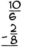 What is 10/6 - 2/8?