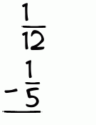 What is 1/12 - 1/5?