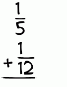 What is 1/5 + 1/12?