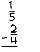 What is 1/5 - 2/4?