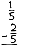 What is 1/5 - 2/5?