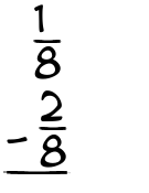 What is 1/8 - 2/8?