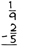 What is 1/9 - 2/5?