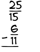 What is 25/15 - 6/11?