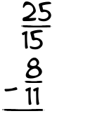 What is 25/15 - 8/11?