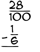 What is 28/100 - 1/6?
