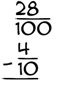 What is 28/100 - 4/10?