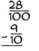 What is 28/100 - 9/10?