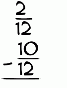 What is 2/12 - 10/12?