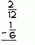 What is 2/12 - 1/6?