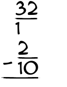 What is 32/1 - 2/10?