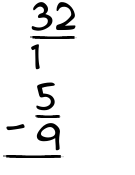 What is 32/1 - 5/9?