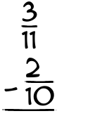 What is 3/11 - 2/10?