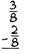 What is 3/8 - 2/8?