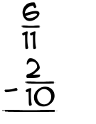 What is 6/11 - 2/10?