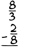 What is 8/3 - 2/8?