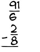 What is 91/6 - 2/8?