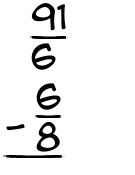 What is 91/6 - 6/8?