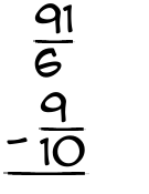 What is 91/6 - 9/10?