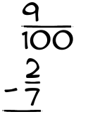 What is 9/100 - 2/7?
