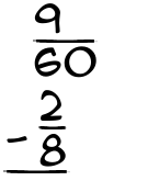 What is 9/60 - 2/8?