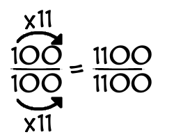 100/100 times 11