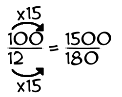100/12 times 15