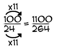 100/24 times 11