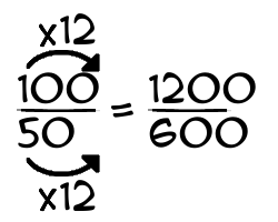 100/50 times 12