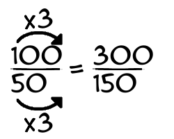 100/50 times 3