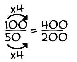 100/50 times 4