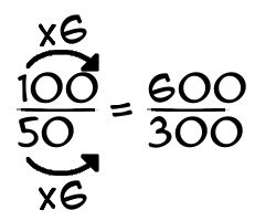 100/50 times 6