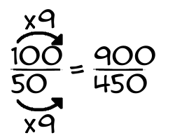 100/50 times 9