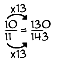 10/11 times 13