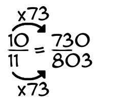 10/11 times 73