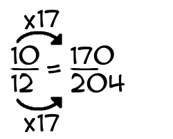 10/12 times 17