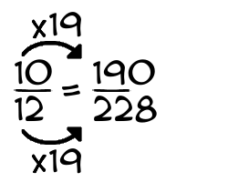 10/12 times 19