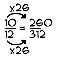 10/12 times 26