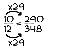 10/12 times 29