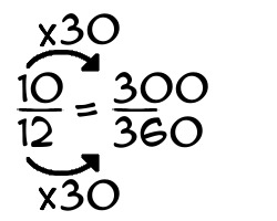 10/12 times 30