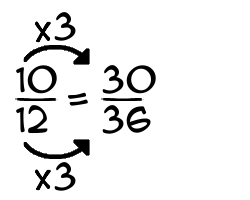 10/12 times 3