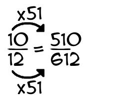 10/12 times 51