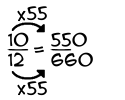 10/12 times 55