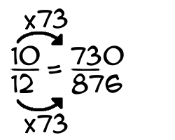 10/12 times 73