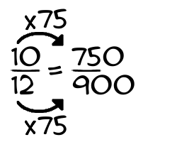 10/12 times 75