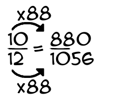 10/12 times 88