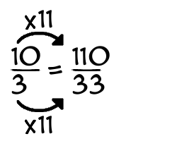 10/3 times 11