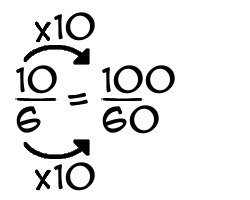 10/6 times 10